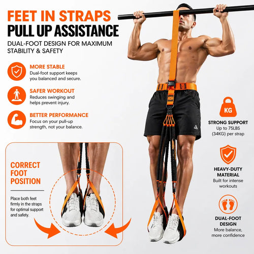 Adjustable Pull-Up Assistance Belt with Dual-Foot Straps & Resistance Bands – Heavy-Duty Metal Rings, Padded Footrests for Safe, Stable & Comfortable Full-Body Workouts